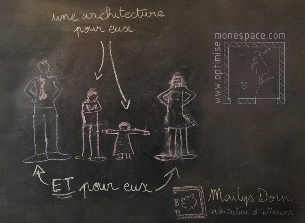 Avez-vous conscience d’être PARENTS, dans votre maison, et dans votre ville?