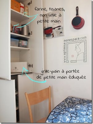 grille pain et petite main